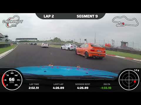 Donington Park GP - Compact Cup Race 1 (2023)