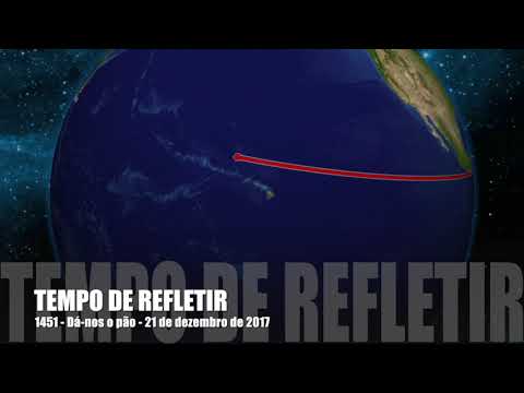 Tempo de Refletir 1451 - Dá-nos o pão