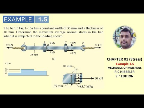 Example 1.5 | Determine maximum average normal stress in bar | Mechanics of Materials RC Hibbeler