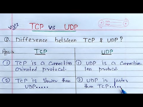 Difference between TCP and UDP | Networking