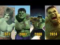 HULK 1977 2024 Evolution 4K