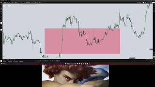 Universal Model İşlem Örnekleri Kripto,İndex,Fx