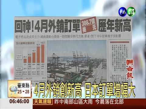 4月外銷訂單388億美元 歷年新高