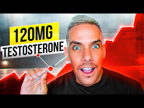 My Current TRT Protocol with Injection