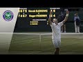 Novak Djokovic vs Roger Federer: Wimbledon Final 2014 (Extended Highlights)
