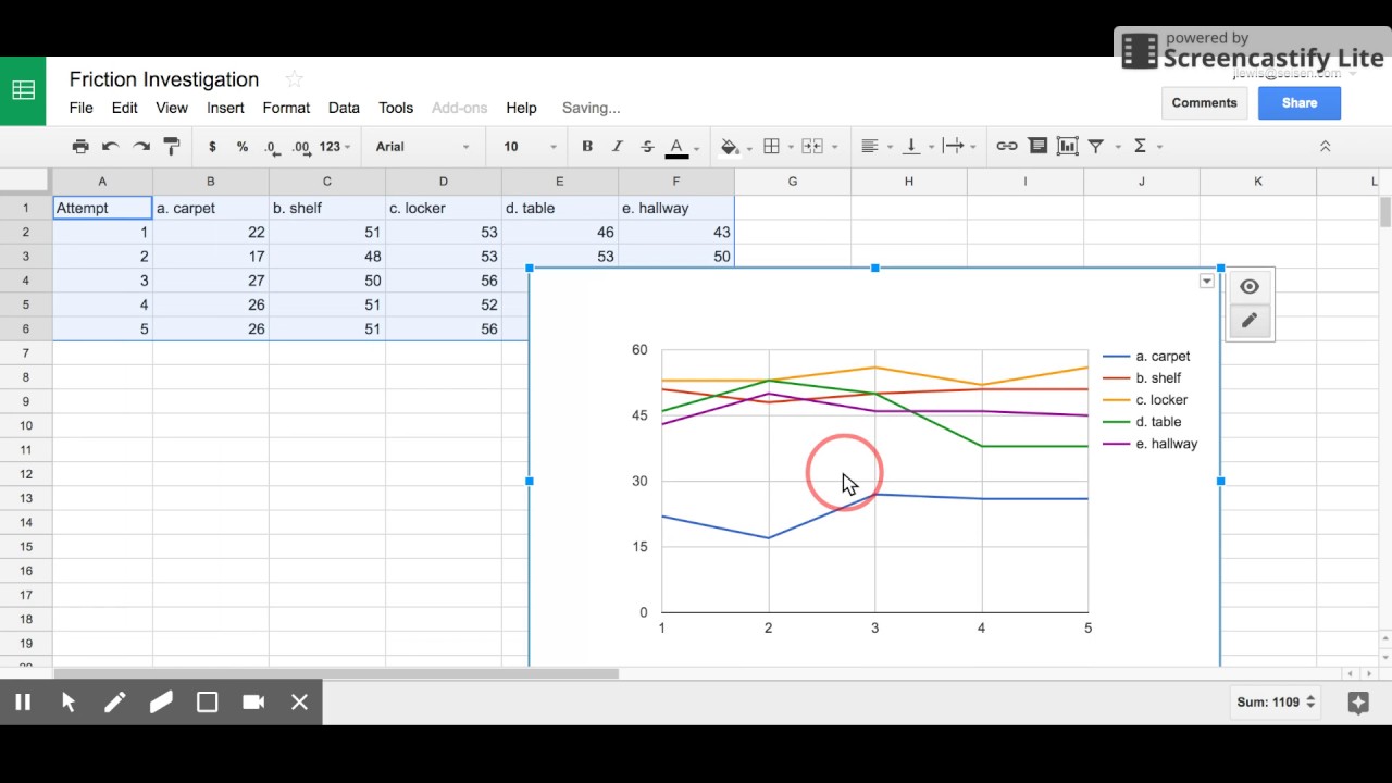 Creating Charts and Graphs in Google Sheets
