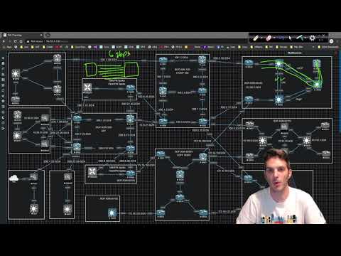Cisco CCNP ENCOR and ENARSI L2 Series 005 - Port Channels