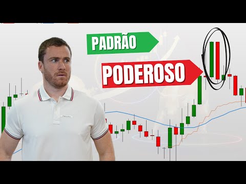 What is the most powerful pattern for day traders?