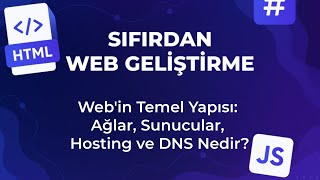Sıfırdan Web Geliştirme  3: Web'in Temel Yapısı: Ağlar, Sunucular, Hosting ve DN