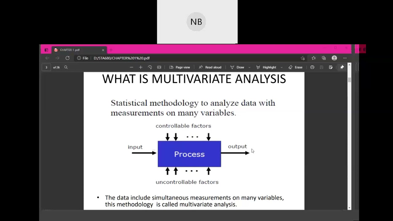 STA680: INTRODUCTION TO MULTIVARIATE REGRESSION ANALYSIS