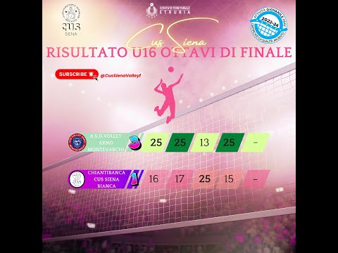 Under 16 Femminile Girone G ottavi di finale Fipav Etruria