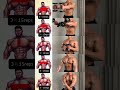 Chest Workout Fitness Chestworkout