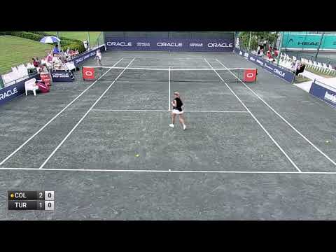 Collins Danielle v Turati Anna - 2019 ITF Naples