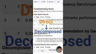 Fix Complex RAG Queries #rag #aiengineering #llm