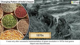 Changing Pattern of India's Import | International Trade II | Geography | Class 12 | iPrep