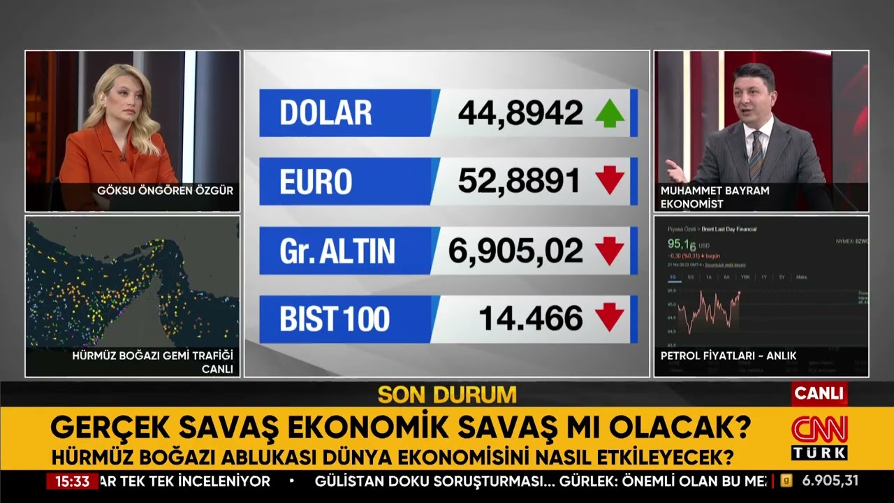 ABD-İran Savaşının Kazananı İran'dır!