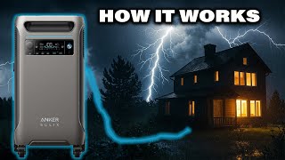How the Anker SOLIX F3800 keeps the power ON during power outage