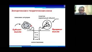 Верхоглазенко В.Н. Индукция и дедукция. Субъект мысли. Предикат.  Акт мысли.
