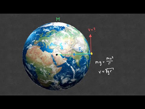 Erste kosmische Geschwindigkeit