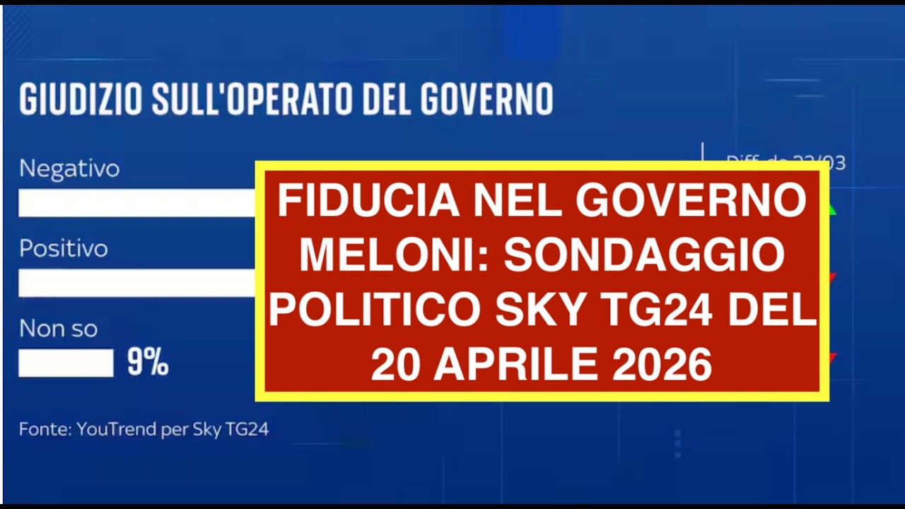 FIDUCIA NEL GOVERNO MELONI: SONDAGGIO POLITICO SKY TG24 DEL 20 APRILE 2026