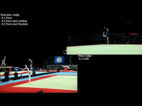 Valeria Yarmolenko Judges Scoring 2017 Montreal World Championships