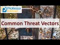Common Cybersecurity Threat Vectors and How to Protect Your Systems