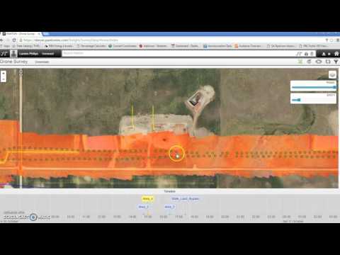 Panton Platform Demo