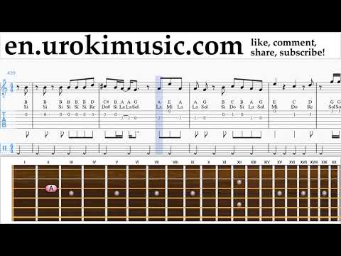 Guitar lessons Ariana Grande - No Tears Left To Cry Sheet Music Tutorial um-ih352