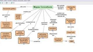 Vídeo 1 - Introdução aos Mapas Conceituais Aplicados à Educação