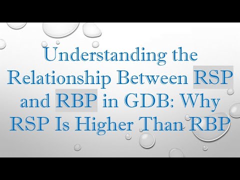 Understanding the Relationship Between RSP and RBP in GDB: Why RSP Is Higher Than RBP