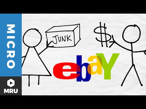 Trade: The Engine of Specialization, Productivity, and Growth