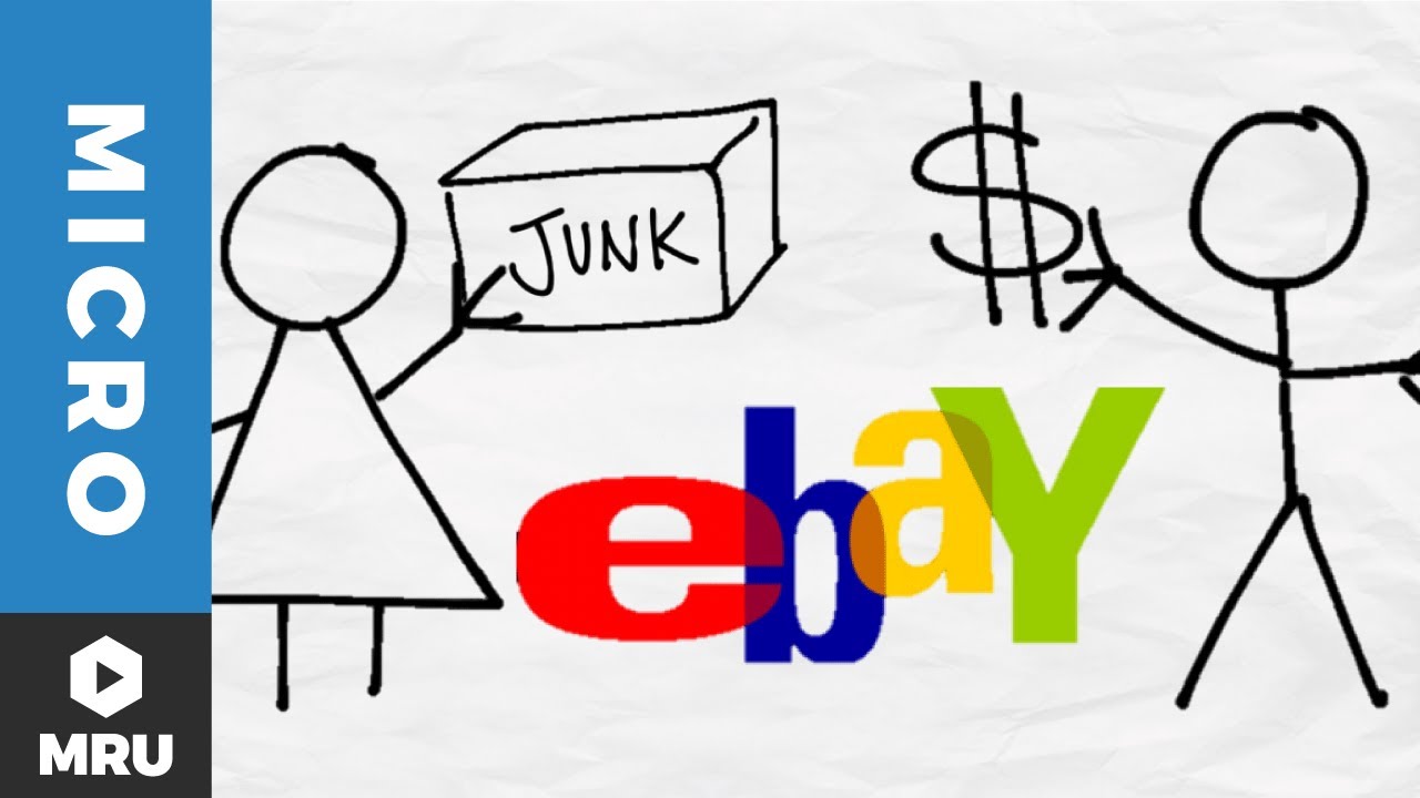 The Big Ideas of Trade