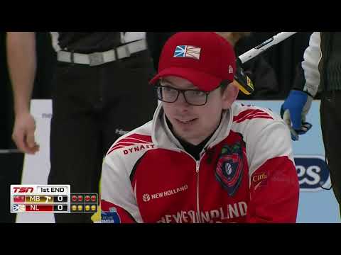 2020 New Holland Canadian Juniors - Men's Final (NL vs. MB2)