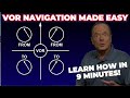 VOR Navigation Ist Einfach Oder Bodenschule Für Privatpiloten