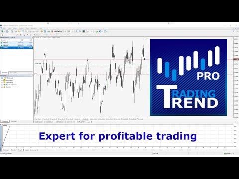 Video Trading Trend PRO