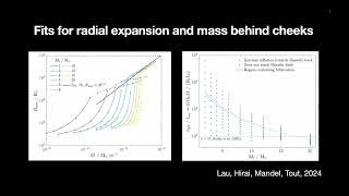 ANITA  Improved models for mass transfer in binaries - Ilya Mandel