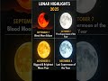 Blood Moon 2025,Super Moon 2025,Biggest & Brightest Moon of2025,7 September BloodMoon Eclipse#shorts