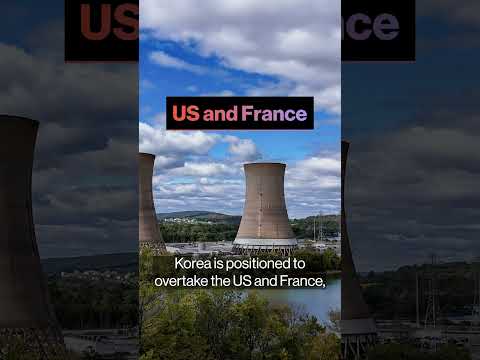 South Korea wins in $9 trillion nuclear power revival #bloomberg