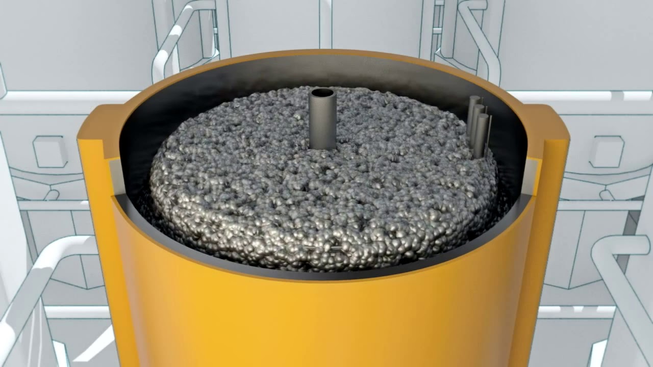 Introdução à Flotação