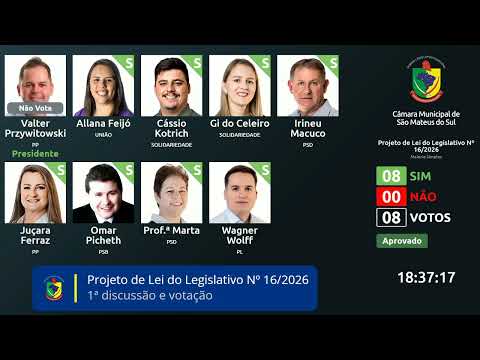 12ª Sessão Ordinária - 5 de maio de 2026