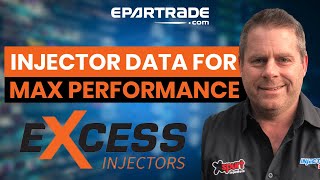 “Good Injector Data for Max Performance” by Excess Injectors