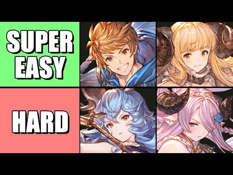 Easiest / Hardest Characters to Learn in Granblue Fantasy Versus Rising | Ease of Use Tier List