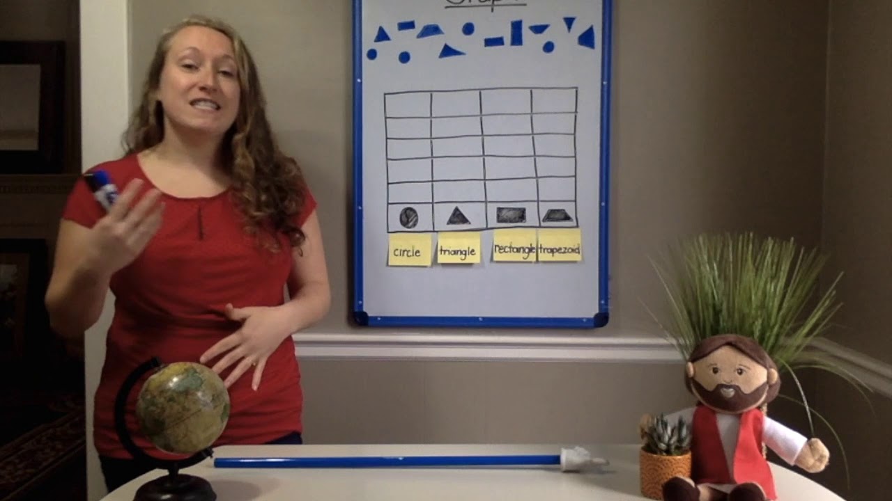 03-23-20 Math Lesson: Graphing Shapes