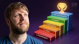What is Maslow's Hierarchy of Needs?