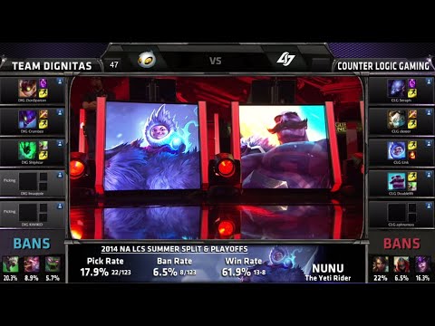 CLG vs Dignitas Game 4 | 5th place decider NA LCS Summer 2014 Playoffs | CLG vs DIG G4 PAX 2014 LOL