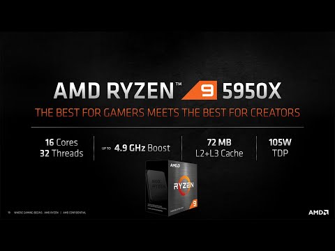 AMD Ryzen 9 5950X 10 CPU Benchmark Application Run With Curve Optimizer