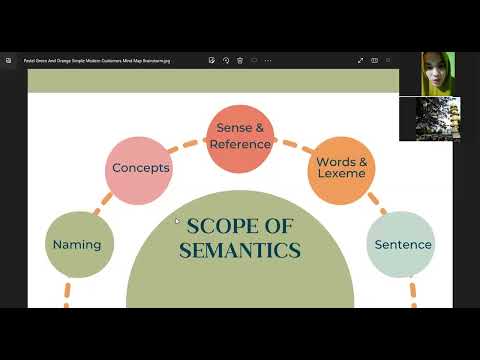 Scope Of Semantics(Wina natama 1902050111)