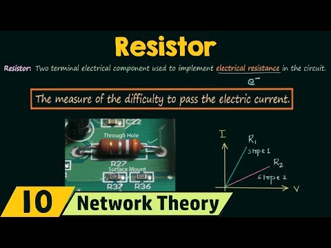 Circuit Elements Resistor