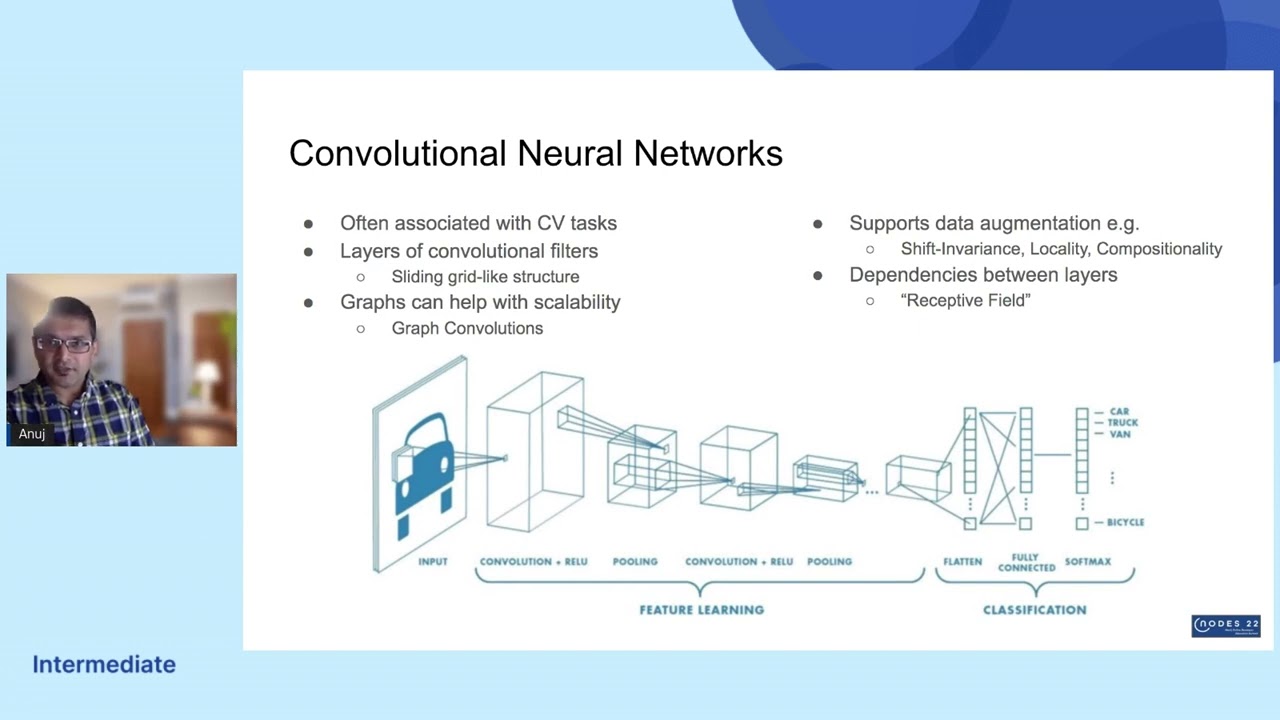 Video: Graph Data Science for Computer Vision