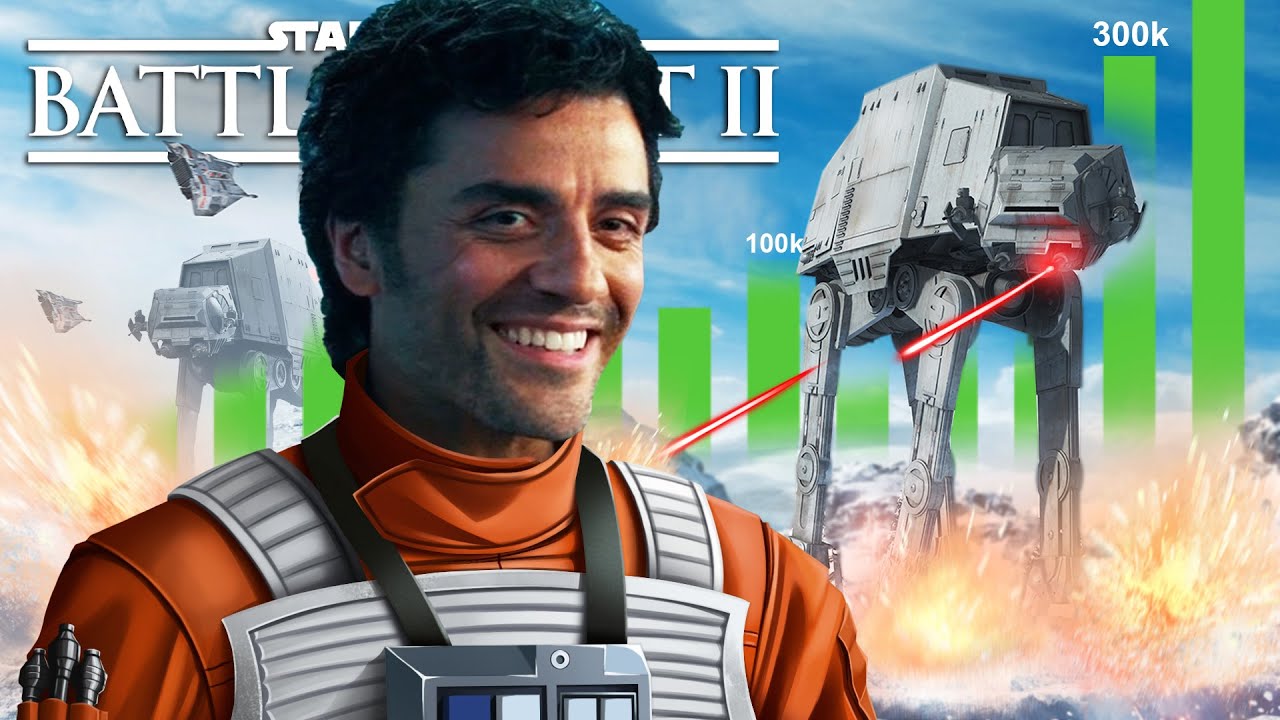 Somehow Battlefront 2 returned (again)